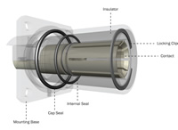 Exploded View