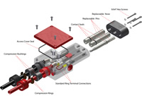 Exploded View